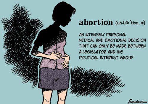 Definition of abortion