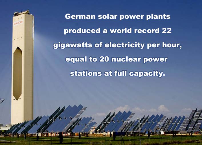 German power plants