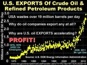 Graphic_US_Oil_Exports