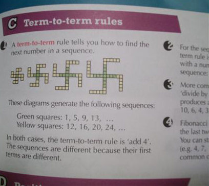 Errors in text books_ diagrams shaped like swastikas