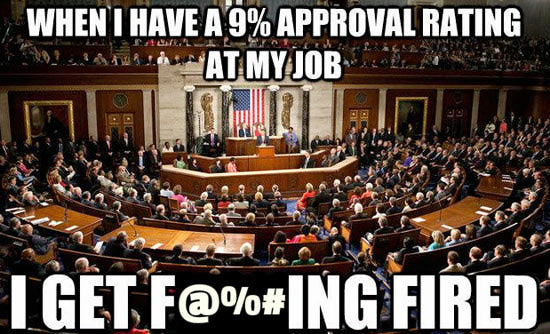 congress-approval-fired