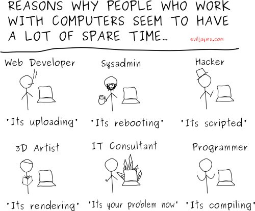 why computer nerds have time on their hands cartoon funny