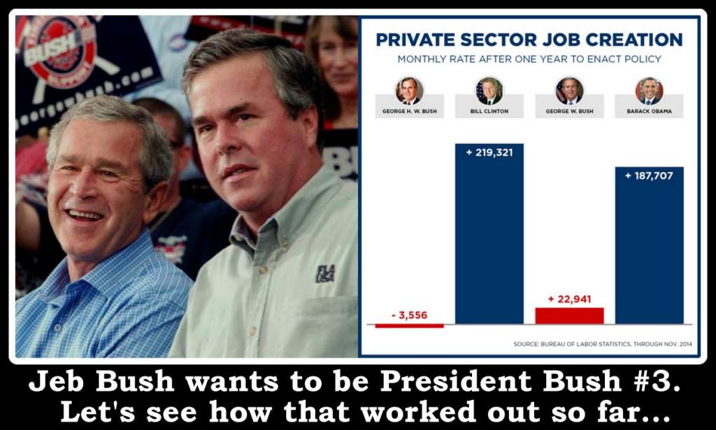 jeb-bush-president-stats
